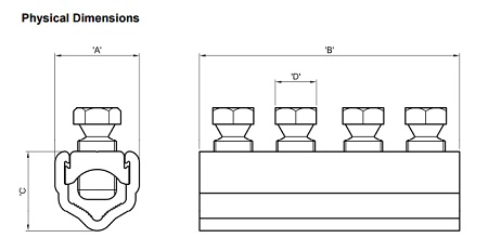 LV Straight & Mains Service Cable Jointing Connectors - Industrial 